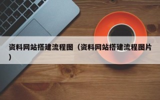 舟山资料网站搭建流程图（资料网站搭建流程图片）
